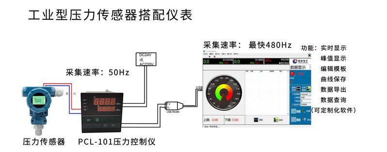 PTL578壓力電腦端顯示1_02 PTL578壓力電腦端顯示1_02