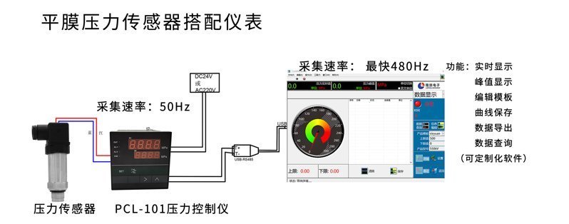 PTL703C壓力電腦端顯示1_02 PTL703C壓力電腦端顯示1_02