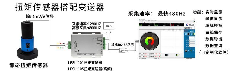 1f882ff07440a3fe3719185b15534de 1f882ff07440a3fe3719185b15534de