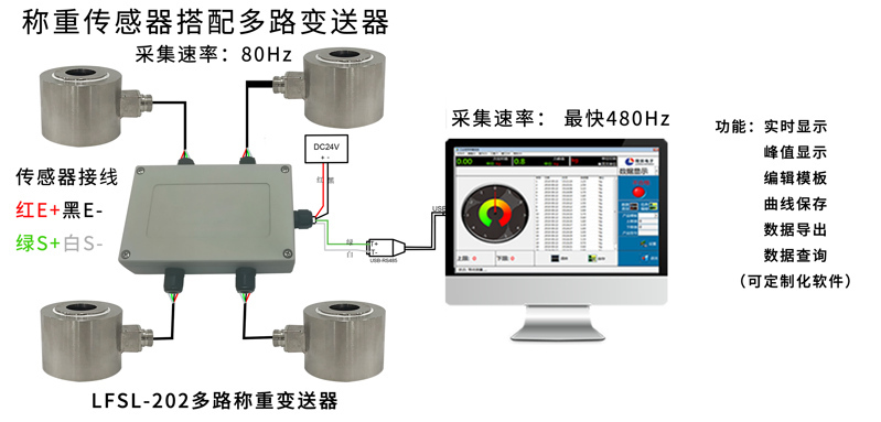 d30b1f411e27ce793504a9099cd5422