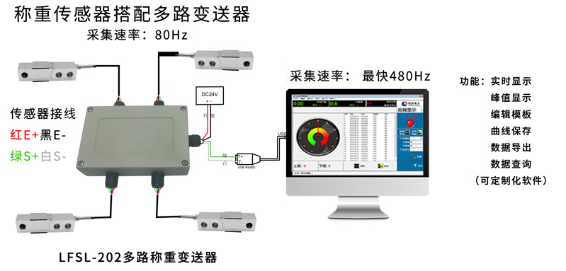 4b87bb03ce4dd865e0ec9db86c2aca0 4b87bb03ce4dd865e0ec9db86c2aca0