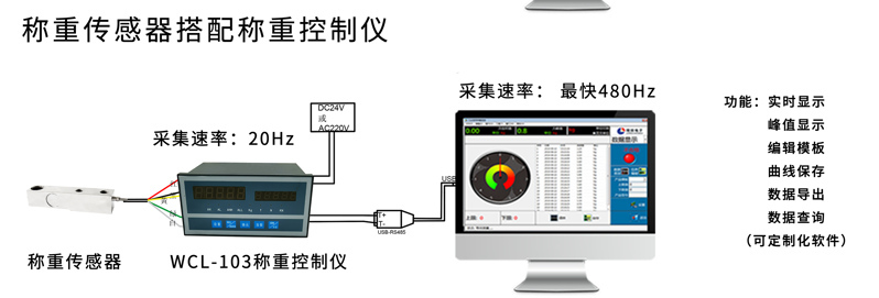 2f4306cb0ed5b2aad56159433a2945e 2f4306cb0ed5b2aad56159433a2945e