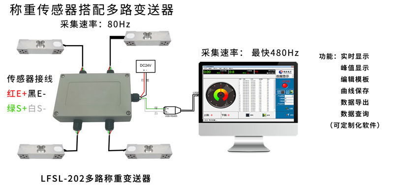 301L稱重電腦端顯示_04 301L稱重電腦端顯示_04