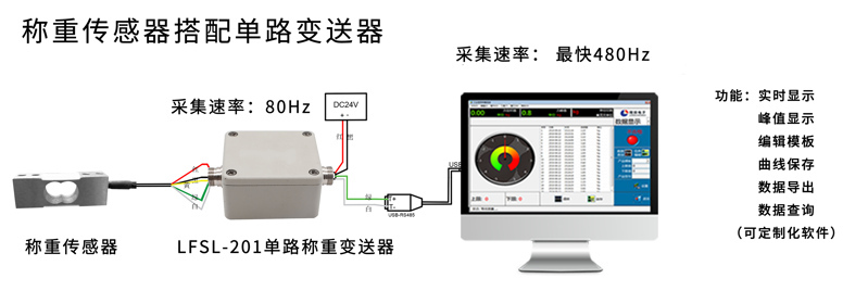 5a18e14dd483abf2ef8ab42bf560210 5a18e14dd483abf2ef8ab42bf560210