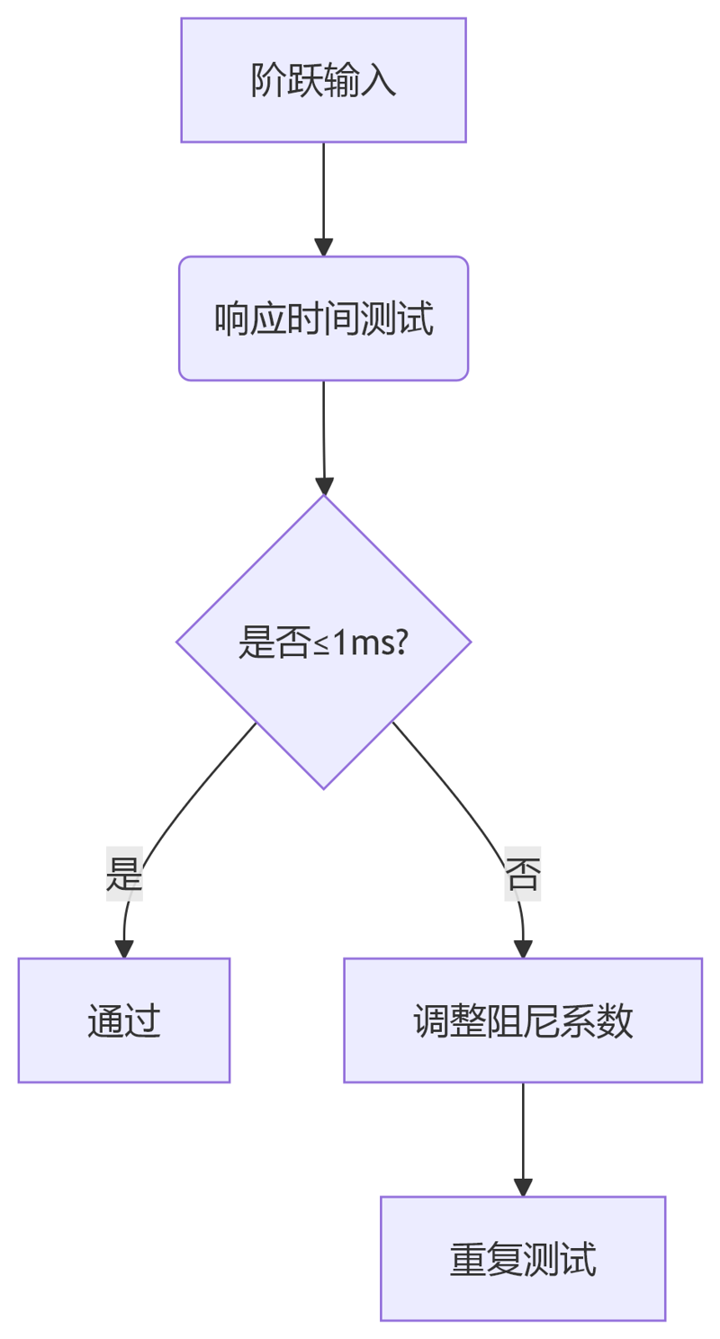 deepseek_mermaid_20250424_af64d4