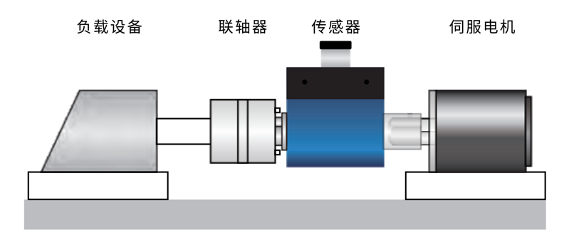 ad4ff6af74e445d8f4bac97fe8ca293