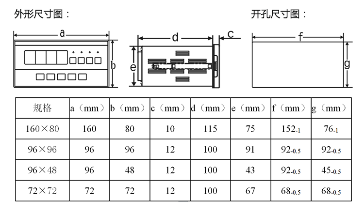 NJY-102尺寸圖 NJY-102尺寸圖