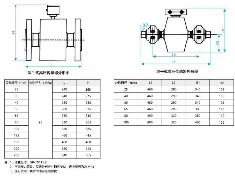 DCL-105尺寸圖 DCL-105尺寸圖
