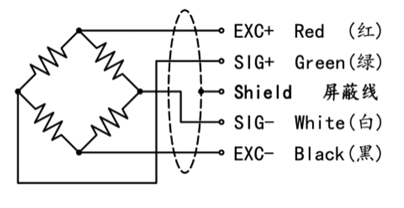 傳感器接線示意圖 傳感器接線示意圖