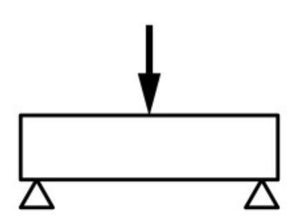LCZ-108A受力圖 LCZ-108A受力圖