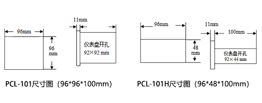PCL-101尺寸圖 PCL-101尺寸圖
